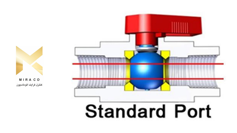 ball valve پورت استاندارد