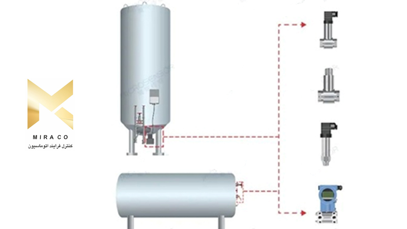 تنظیم و نظارت بر فشار خط لوله گاز با مصرف برق کم