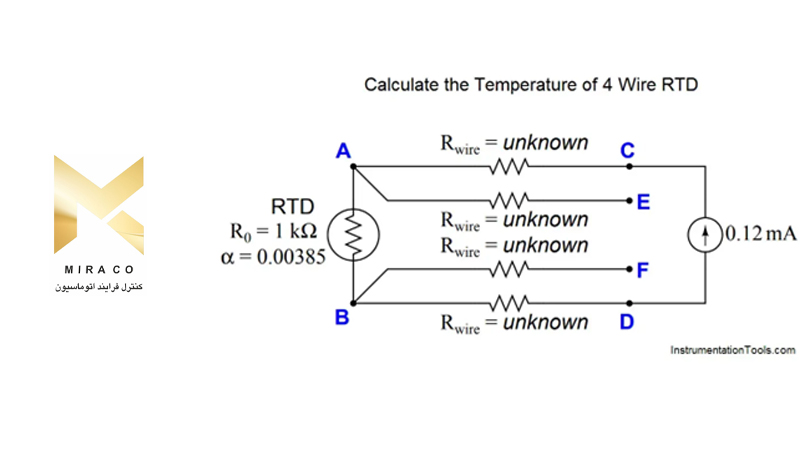 محاسبه دمای RTD 4 سیم