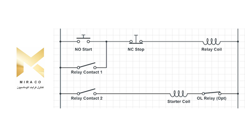 مقدمه ای بر مدارهای اصلی کنترل موتور سه فاز