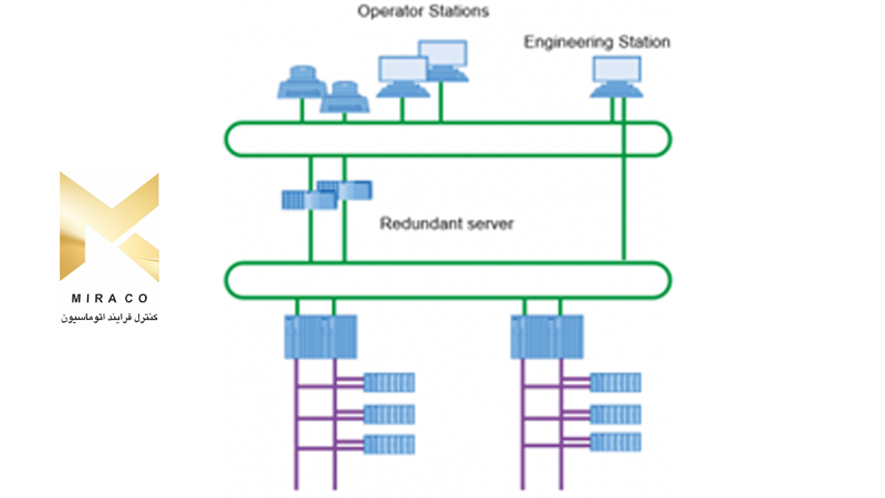 cpu-architecture-design-phases-1.jpg